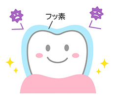 フッ素の効果